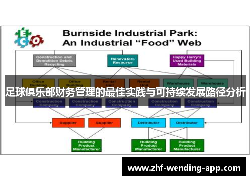 足球俱乐部财务管理的最佳实践与可持续发展路径分析