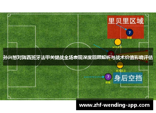孙兴慜对阵西班牙法甲关键战全场表现深度回顾解析与战术价值影响评估